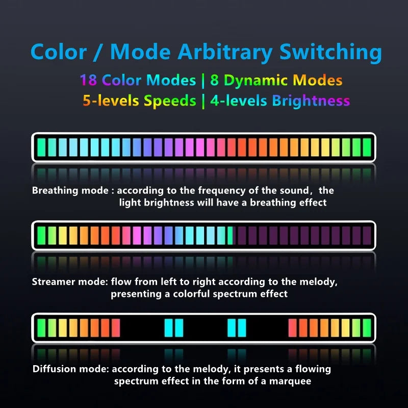 Music Synch Ambient Light